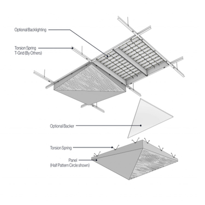 एल्यूमिनियम रैंडम छिद्रित छत डिजाइन पीवीडीएफ लेपित हॉलवे छत डिजाइन